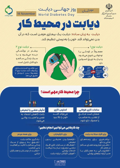 گرامیداشت روز جهانی دیابت